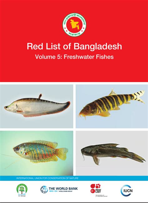 List of fishes of Bangladesh .